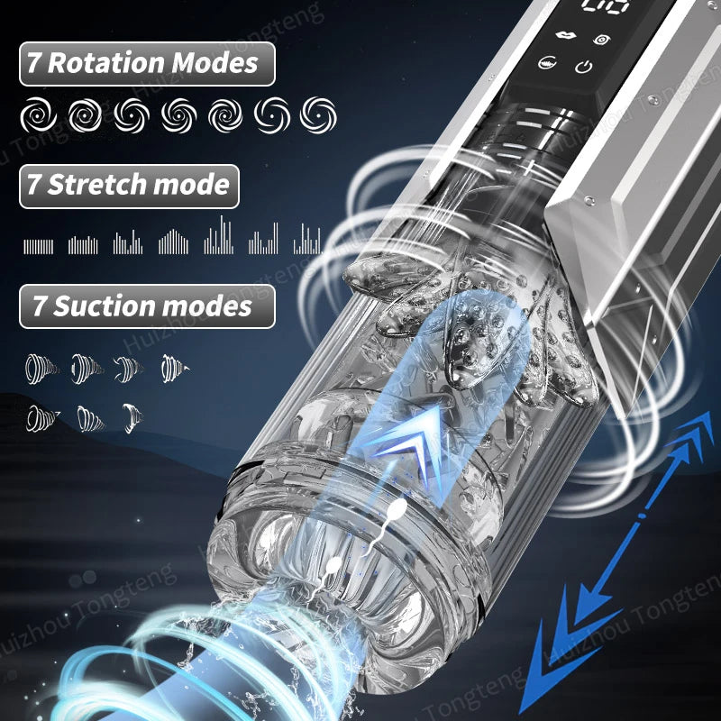 Telescopic Rotation Masturbator Cup Vagina Blowjob Sex Toy