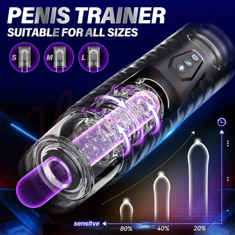 Hannibal Automatic Male Masturbator 7 Thrusting Modes Cup