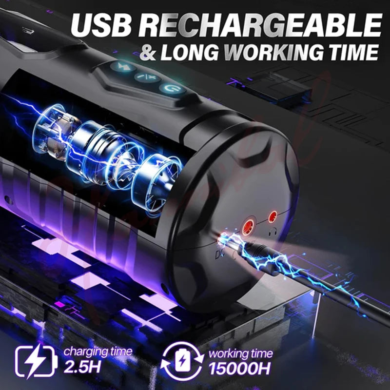 Hannibal Automatic Male Masturbator 7 Thrusting Modes Cup