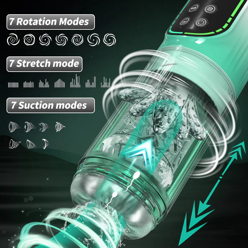 Telescopic Rotation Masturbator Cup Vagina Blowjob Sex Toy