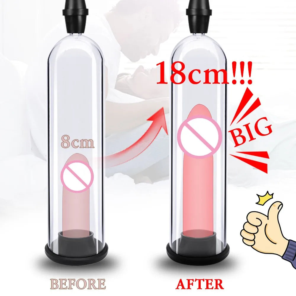Manual Penis Pump Sex Toys for Men Penis Enlargement Pump
