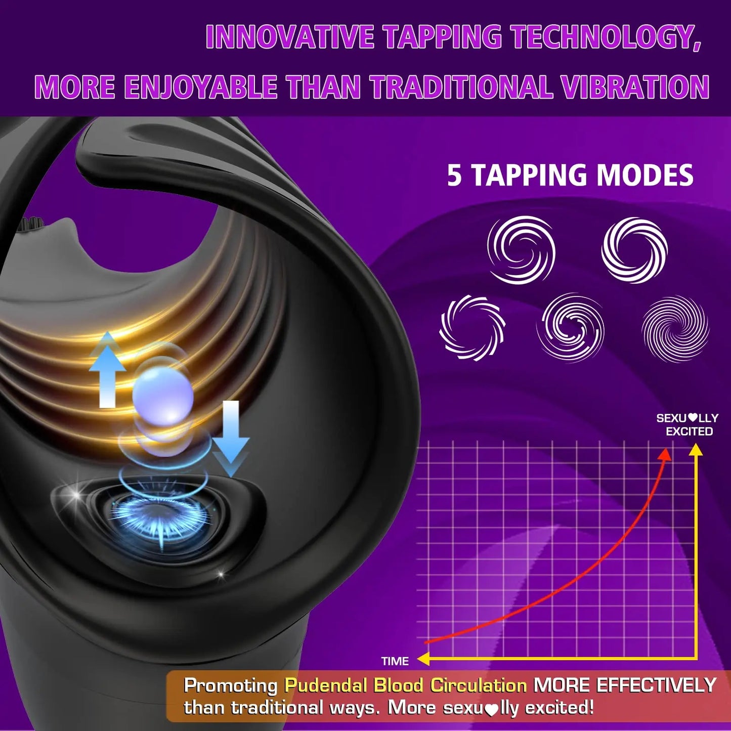 Adjustable Tapping Male Masturbator Automatic Erection Trainer