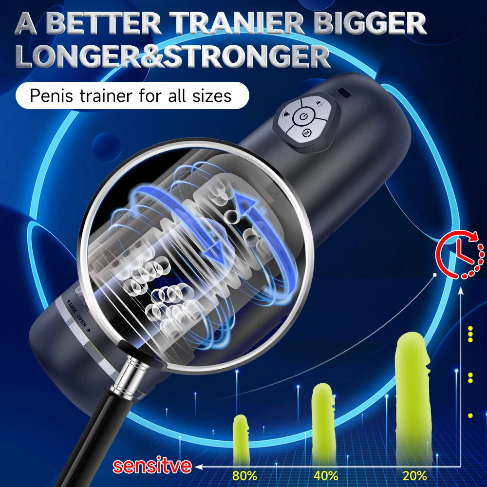 Automatic Male Masturbator APP Controlled Penis Pump for Men