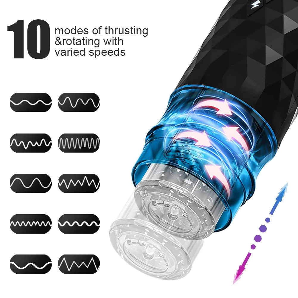 Telescopic Rotation Male Masturbator Automatic Piston Toy